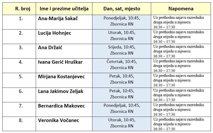 INDIVIDUALNI PB 26-27