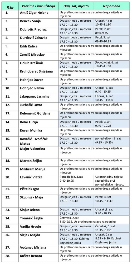 INDIVIDUALNI PN 26-27