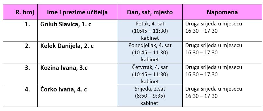 INDIVIDUALNI PŠ 26-27