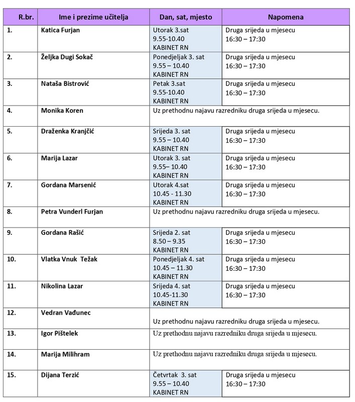 INDIVIDUALNI RN 26-27